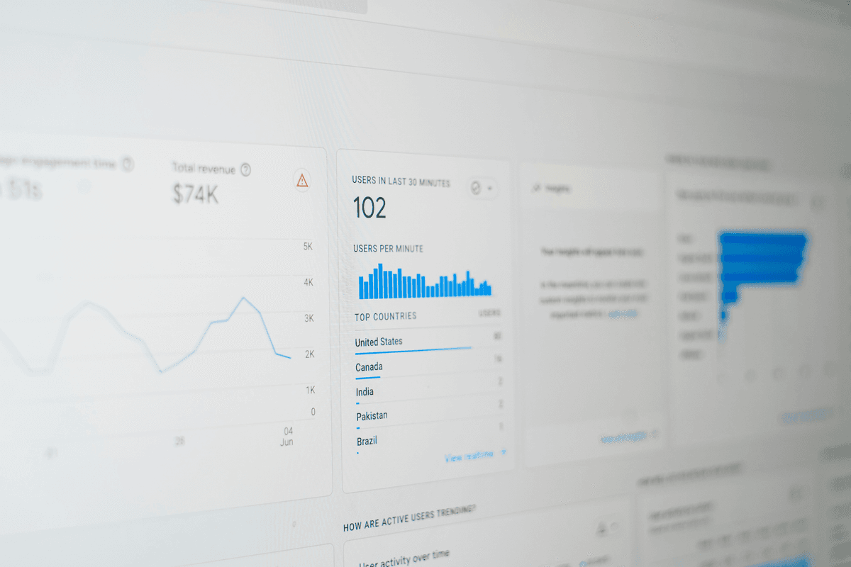 SEO analytics.